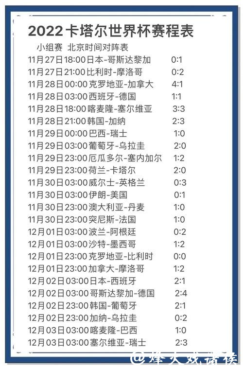 世界杯预测:主场优势是否真的重要? 世界杯预测:主场优势是否真的重要?