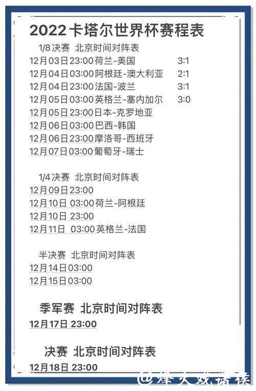 世界杯预测:主场优势是否真的重要? 世界杯预测:主场优势是否真的重要?