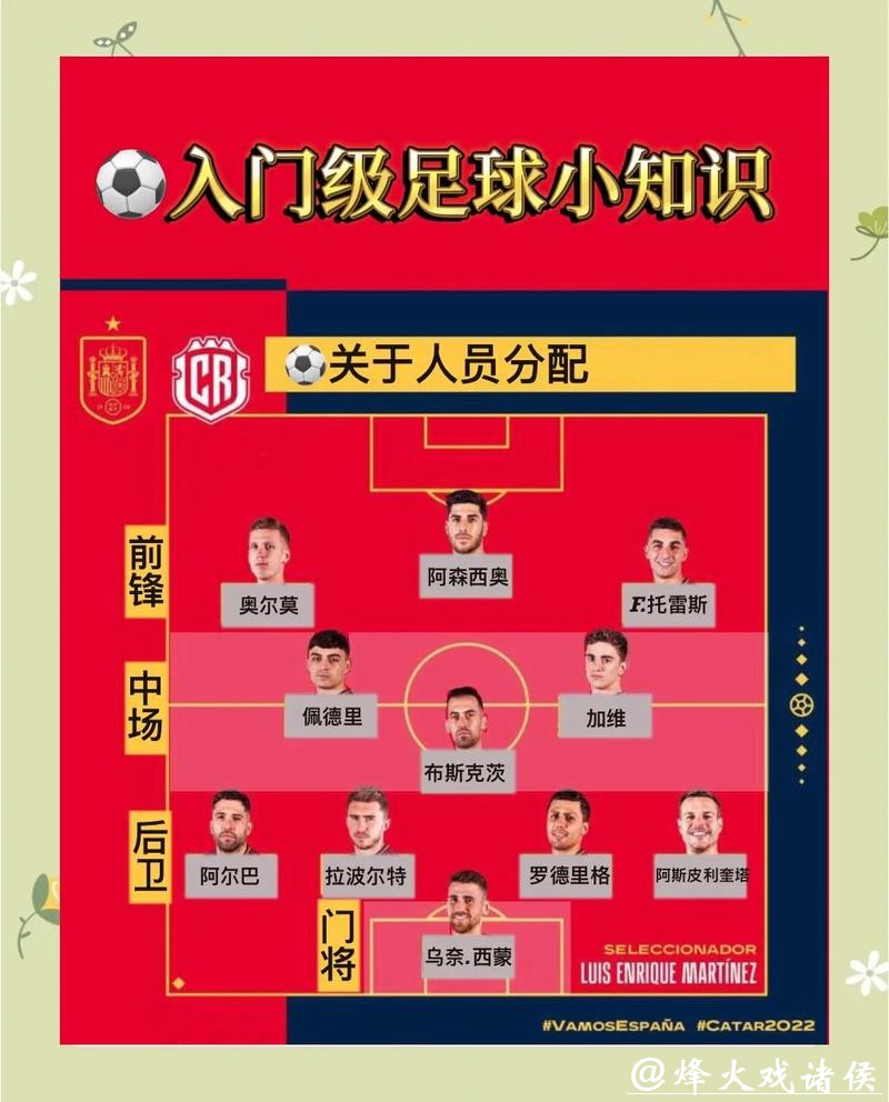 世界杯外围下注指南:教你快速入门步骤 世界杯外围下注指南:教你快速入门步骤