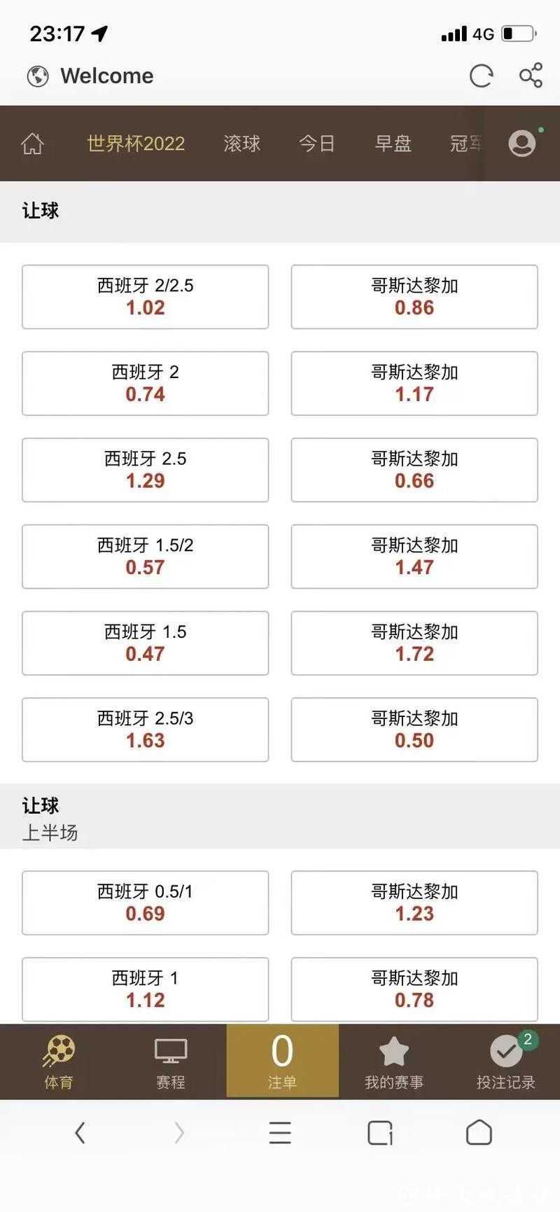世界杯滚球新手入门必读实用手册 世界杯滚球新手入门必读实用手册