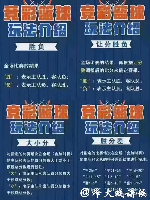 世界杯外围竞猜玩法多样化解析 世界杯外围竞猜玩法多样化解析