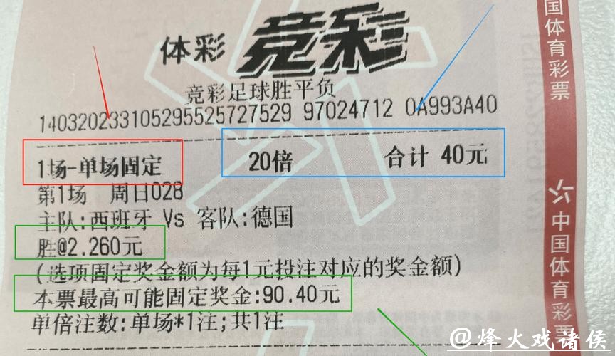 世界杯外围投注与传统彩票的差异与选择! 世界杯外围投注与传统彩票的差异与选择!