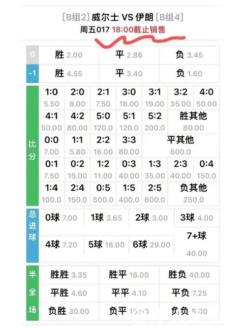 深入解析世界杯下注平台的赔率计算 深入解析世界杯下注平台的赔率计算